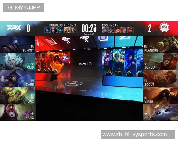 赛后复盘:深入分析FPX与EDG对决中的战术与策略执行 赛后复盘:深入分析FPX与EDG对决中的战术与策略执行