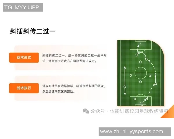 足球位置书：全面解析各位置职责与战术配合的实用指南